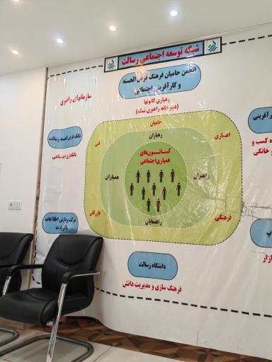 عکس بانک رسالت 