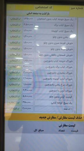 عکس رستوران گلها بانک ملی