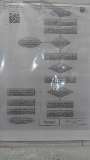 عکس پلی کلینیک رازی
