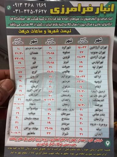 عکس انبار باربری و حمل و نقل و تحویل بار فرامرزی