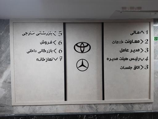 عکس دفتر بازرگانی نگین تندیس الماس