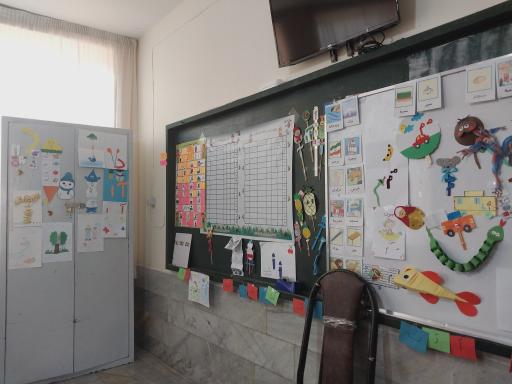 عکس مدرسه ابتدایی پسرانه غیردولتی راه دانش ۱