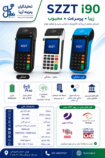 عکس تحلیلگران بارکد آریا