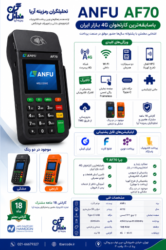 عکس تحلیلگران بارکد آریا