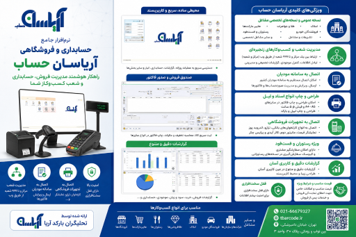 عکس تحلیلگران بارکد آریا