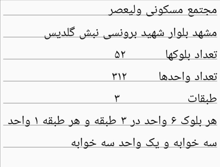 عکس مجتمع مسکونی ولیعصر