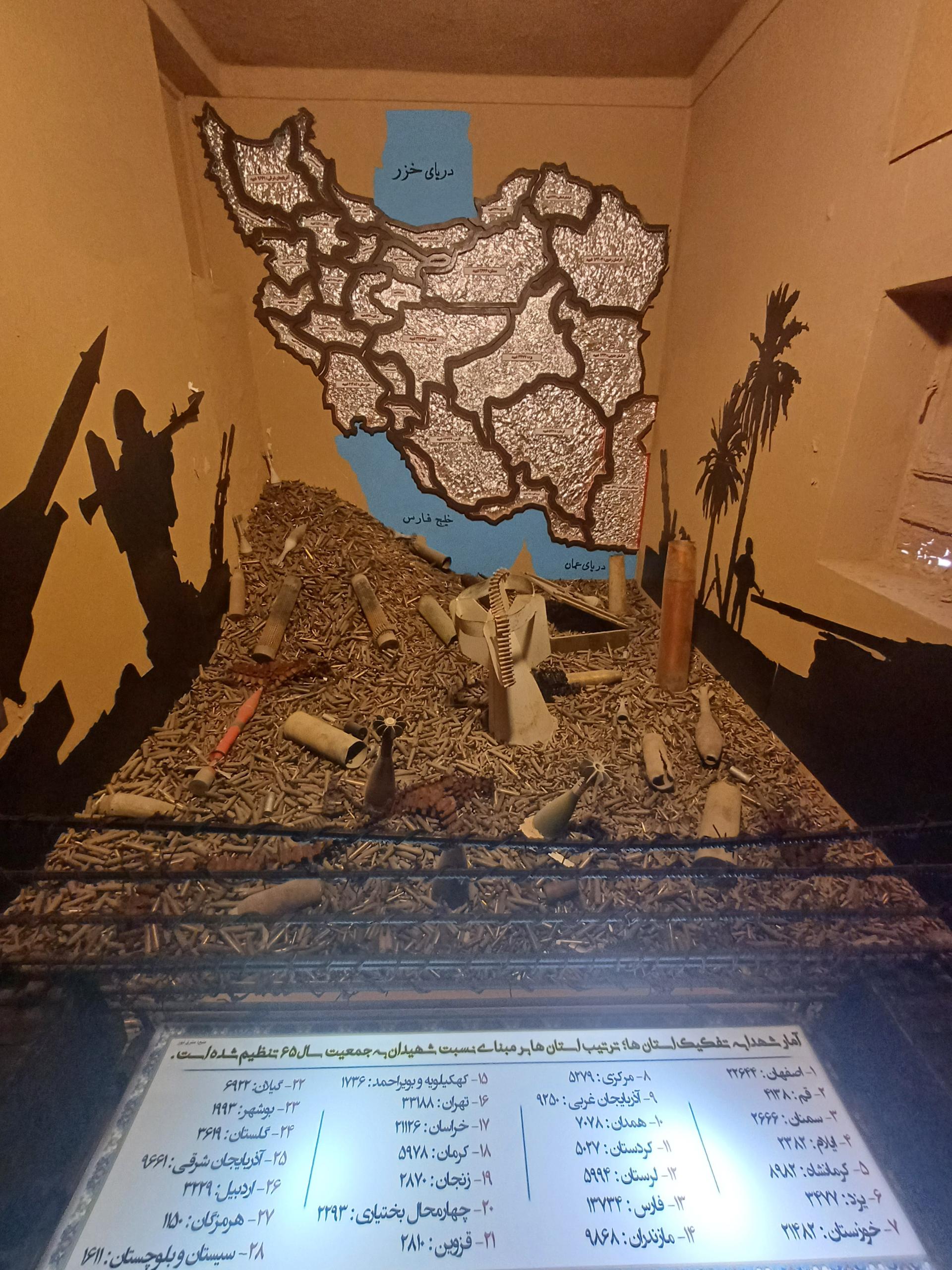 عکس گنجینه ایثار و شهادت اردکان