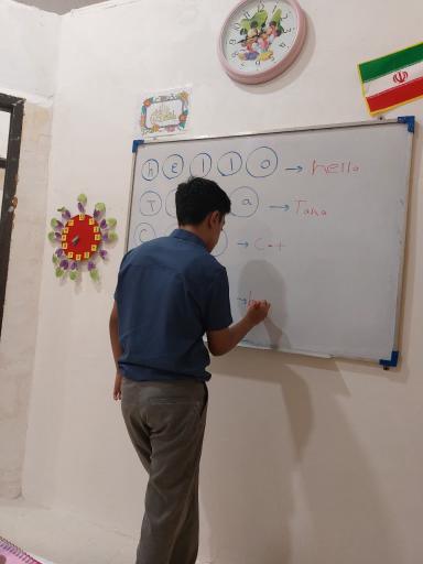 عکس خانه یادگیری خلاق 