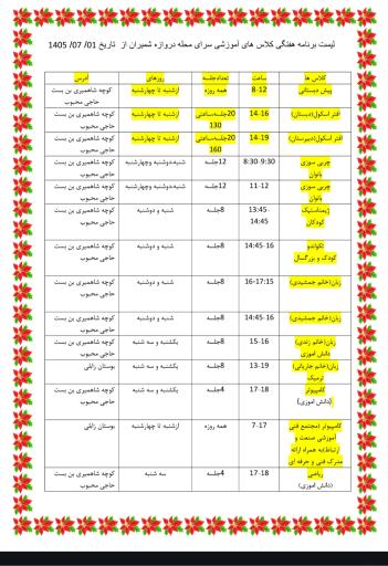 عکس سرای محله دروازه شمیران 1