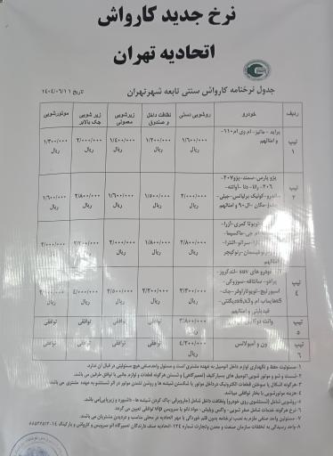 کارواش بزرگ نیرو