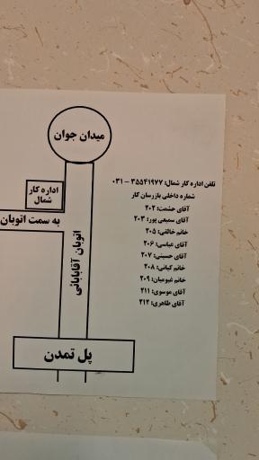 اداره تعاون کار و رفاه اجتماعی شمال شهرستان اصفهان