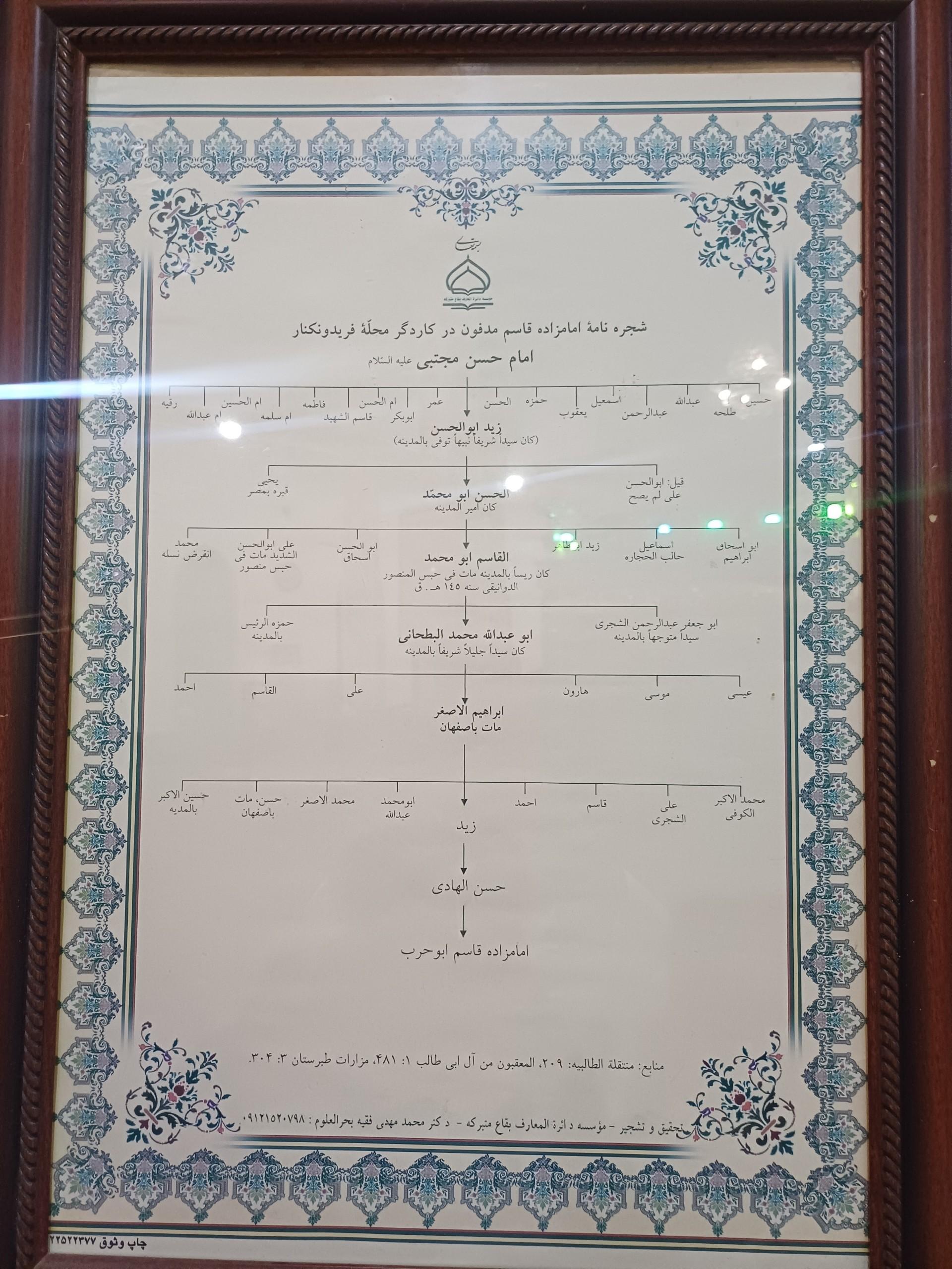 عکس امامزاده قاسم کاردگر محله