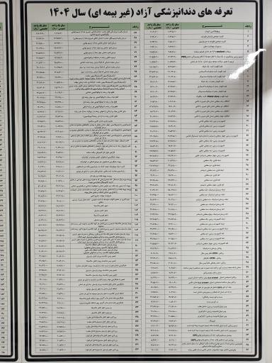 عکس کلینیک‌ فوق تخصصی دندانپزشکی میلاد