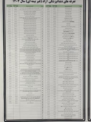 عکس کلینیک‌ فوق تخصصی دندانپزشکی میلاد