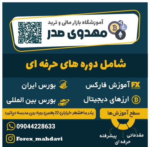 آموزش تخصصی ترید مهدوی صدر