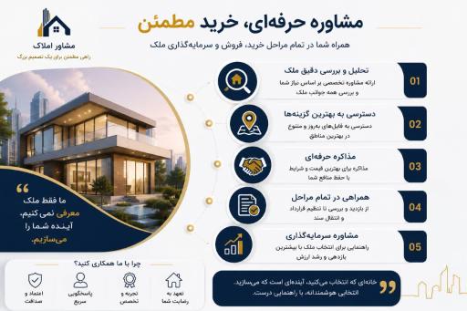 عکس املاک کلهر