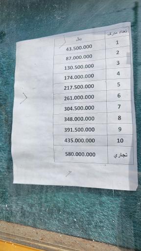 عکس سفارت امارات متحده عربی