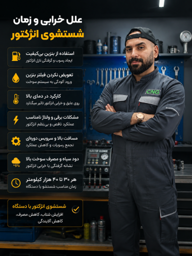 عکس تعمیرگاه خودروهای دوگانه سوز و بنزینی