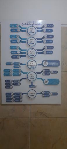 عکس بیمارستان مرتاض