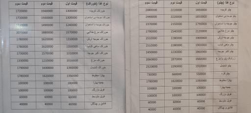 عکس رستوران دوکوهه