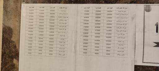 عکس رستوران دوکوهه