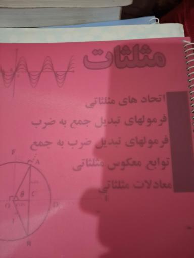 عکس دنیای کتاب خرد