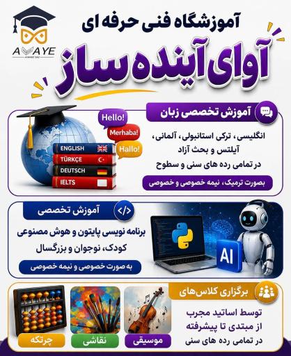 عکس آموزشگاه زبان و برنامه نویسی و هنر آوای آینده ساز