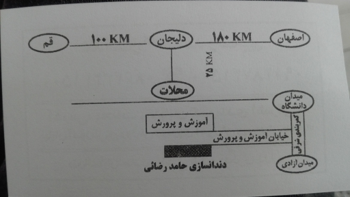 عکس دندانسازی حامد رضایی