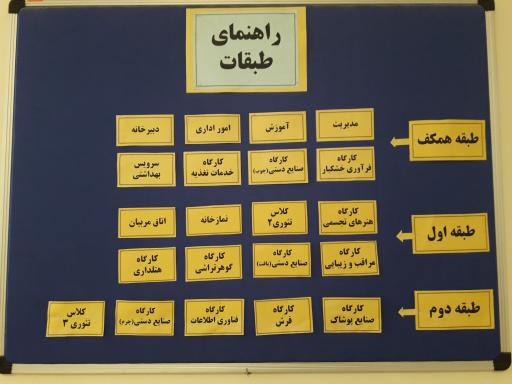 عکس آموزشگاه فنی و حرفه ای خواهران شهید قاسم سلیمانی