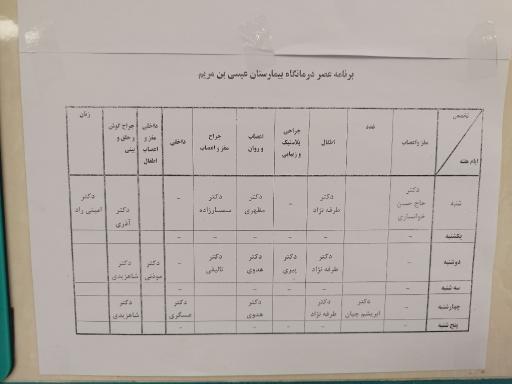 عکس بیمارستان عیسی ابن مریم