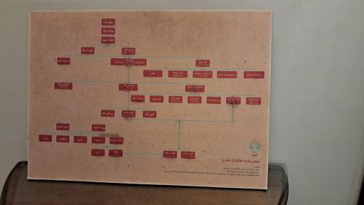 عکس کتابخانه موزه مقدم