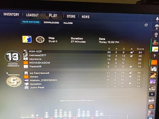 عکس گیم نت ققنوس