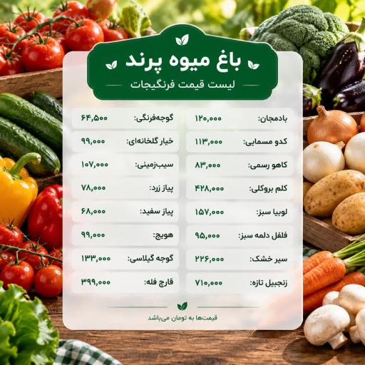عکس باغ میوه پرند