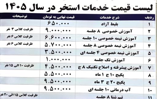 عکس استخر برق آلستوم تهران