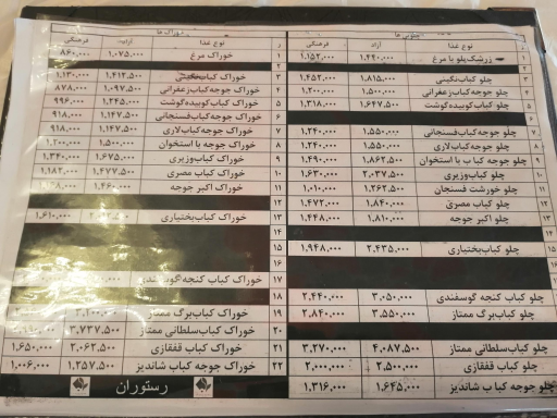 تالار پذیرایی فرهنگیان