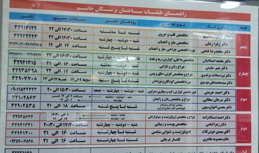 عکس دکتر محمد اسماعیلی متخصص داخلی