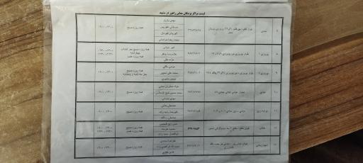 عکس مرکز معاینه چشم گواهینامه