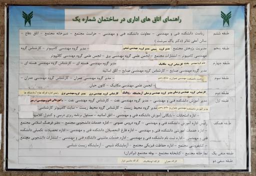 عکس دانشکده فنی و مهندسی دانشگاه آزاد اسلامی واحد تهران مرکز