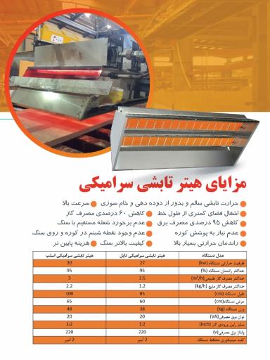 عکس آسان دما گرماسان گرماتاب