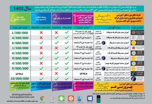 موسسه آموزشی استودیو گراف