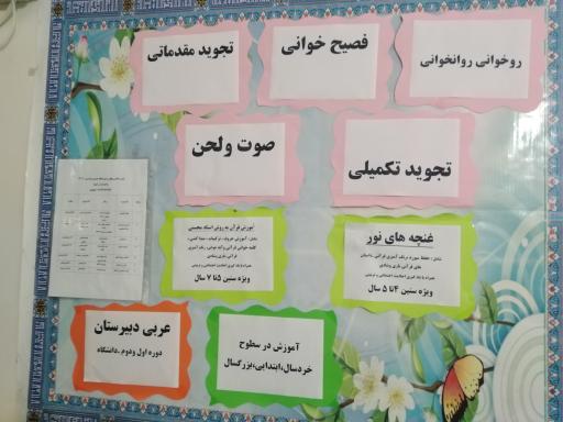 عکس خانه قرآن و عترت