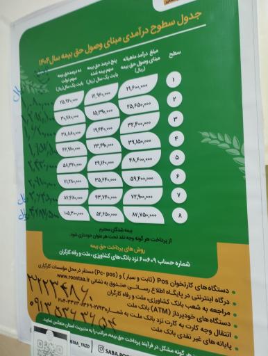 عکس کارگزاری بیمه اجتماعی کشاورزان، روستاییان و عشایر کد ۸۰۰۲۰ 
