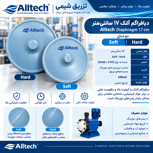 عکس تولیدی تزریق شیمی