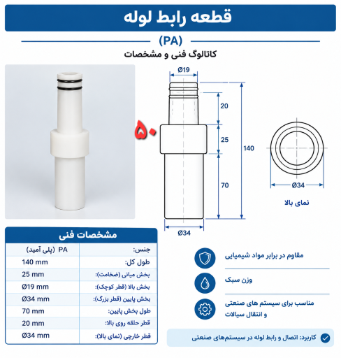 عکس تولیدی تزریق شیمی