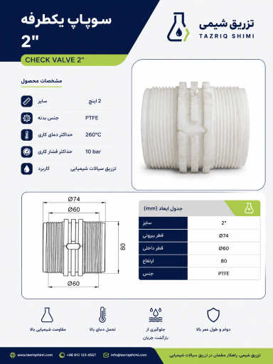 عکس تولیدی تزریق شیمی