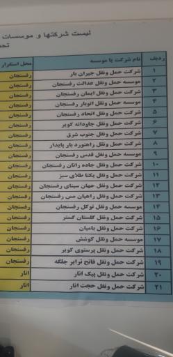 عکس انجمن صنفی شرکتها و موسسات حمل و نقل کالای رفسنجان