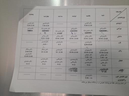 عکس بیمارستان تامین اجتماعی بوعلی نکا