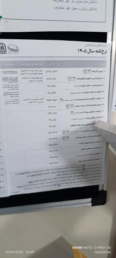 عکس پلیس + 10