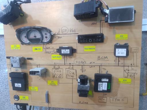 عکس برق تخصصی خودرو استاد مصطفی