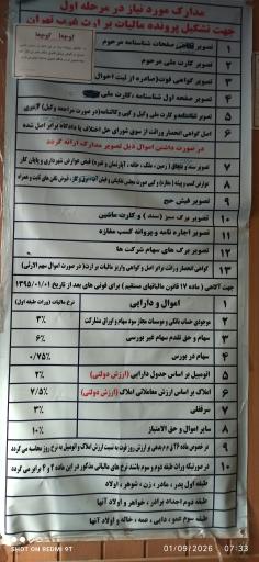 عکس اداره کل امور مالیاتی غرب تهران